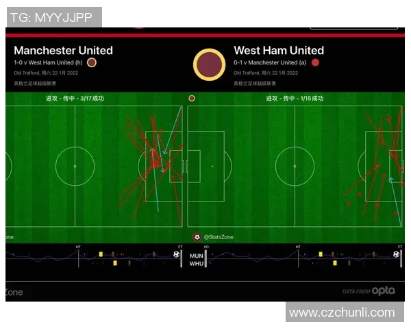 广州足球队与北京足球队赛后战术分析与复盘探讨