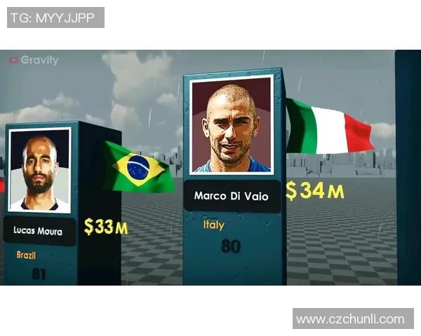 足球明星的财富真相揭秘他们为何依然追求更高的收入与投资机会